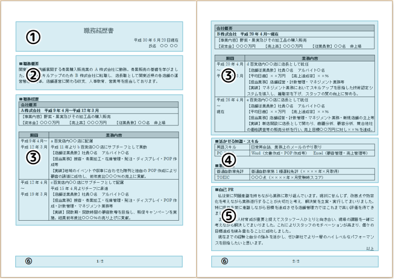 応募書類作成支援コーナー 人材サービスのシー エイチ エス