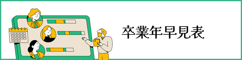 卒業年早見表